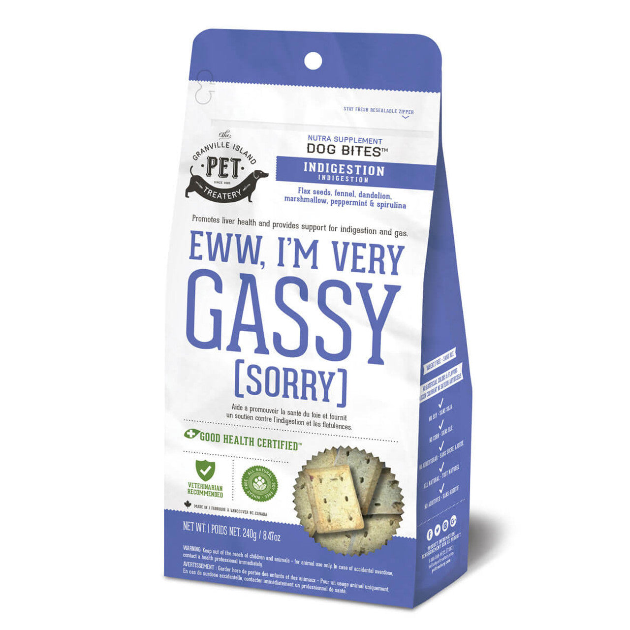 Eww, I'm Very Gassy (Sorry)